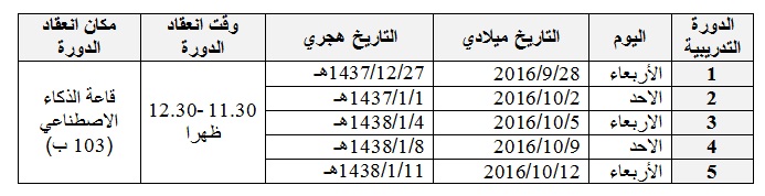 جدول دورات تدريب طالبات المستوي الأول والثاني